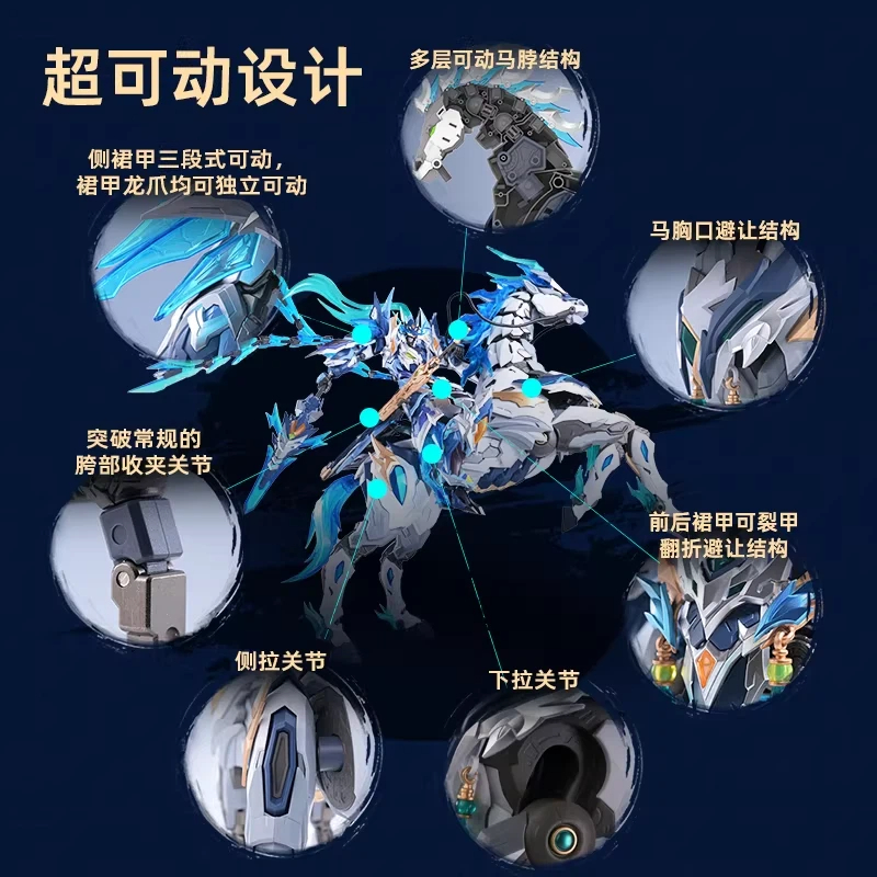 Modello Mecha Motor Nuclear Ao - Model Kit Hemoxian recensione e prezzo