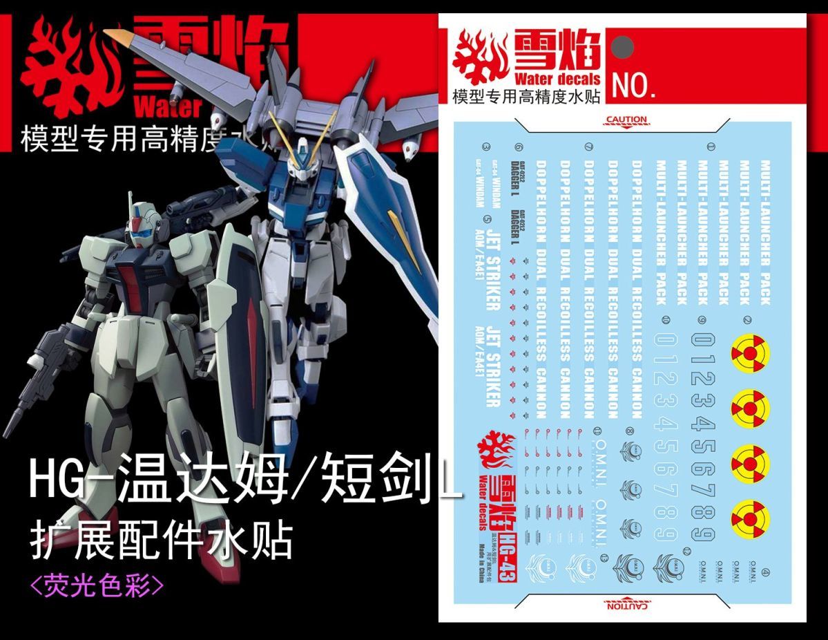 Decalcomanie fluorescenti ad a - Model Kit Hg recensione e prezzo
