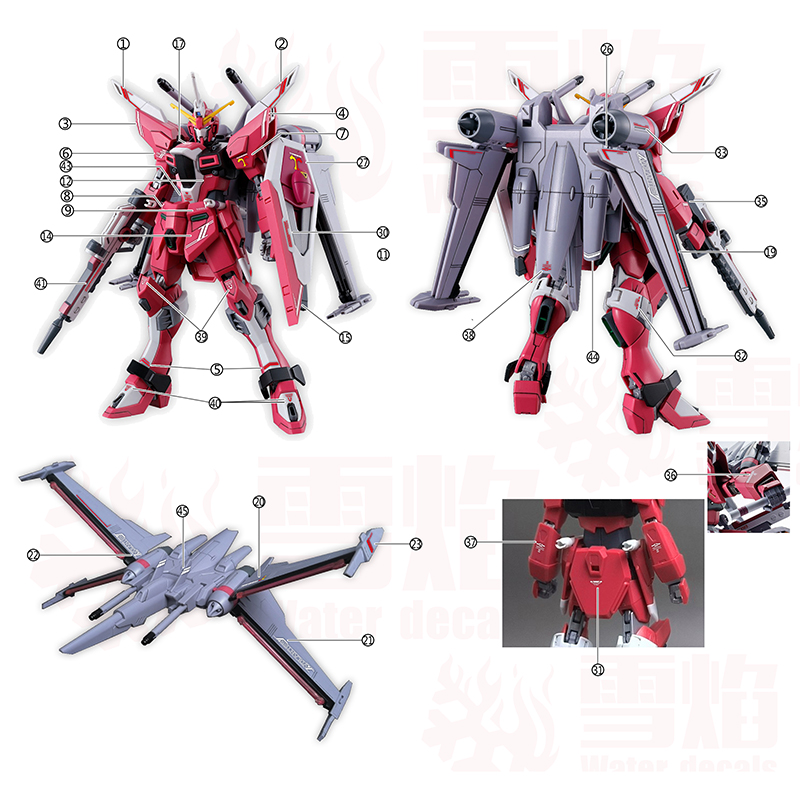 Modello Decalcomanie Decalcoma - Model Kit Hg recensione e prezzo