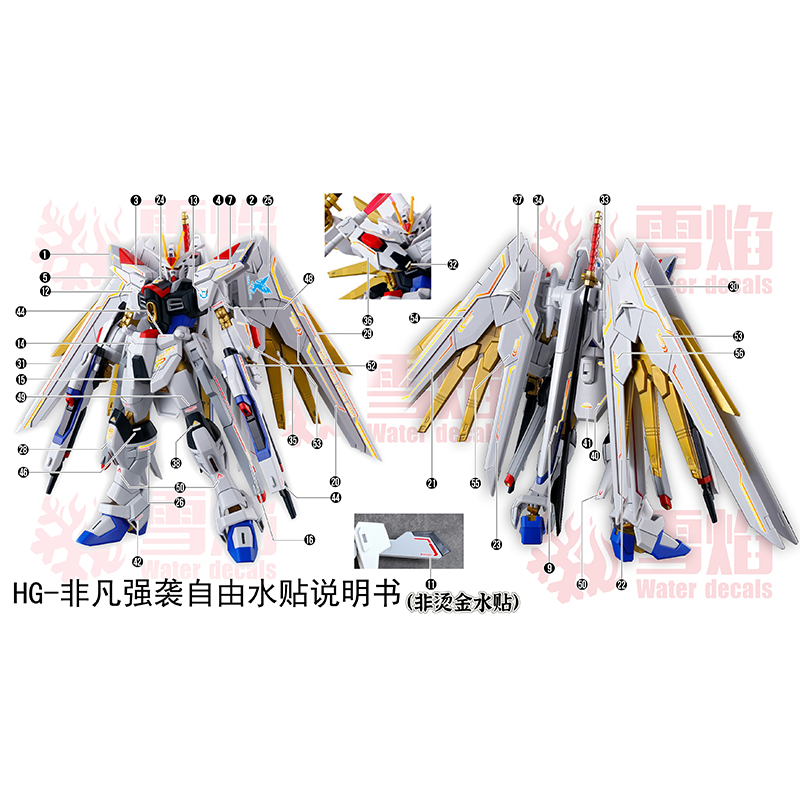 Decalcomanie modello decalcoma - Model Kit Hg recensione e prezzo